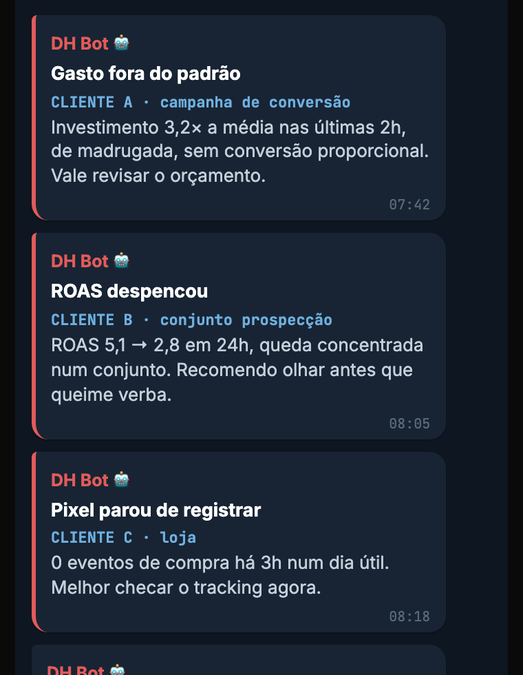 Alertas do DH Bot